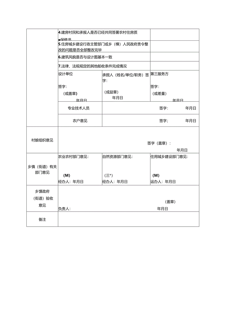 2024《农村宅基地和建房（规划许可及竣工）验收意见表》（模板空白表）.docx_第2页