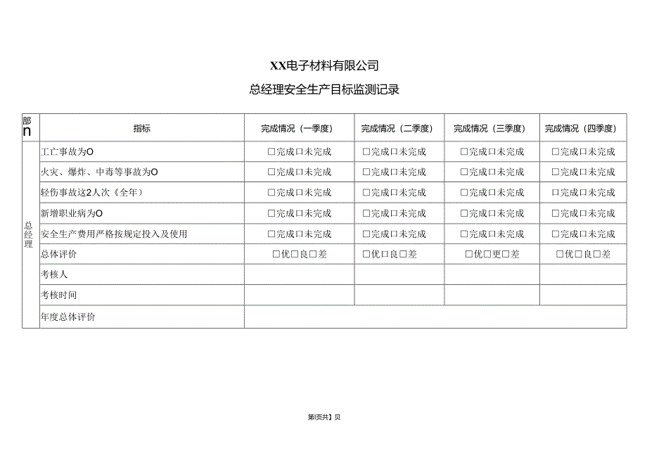 XX电子材料有限公司总经理安全生产目标监测记录（2024年）.docx_第1页