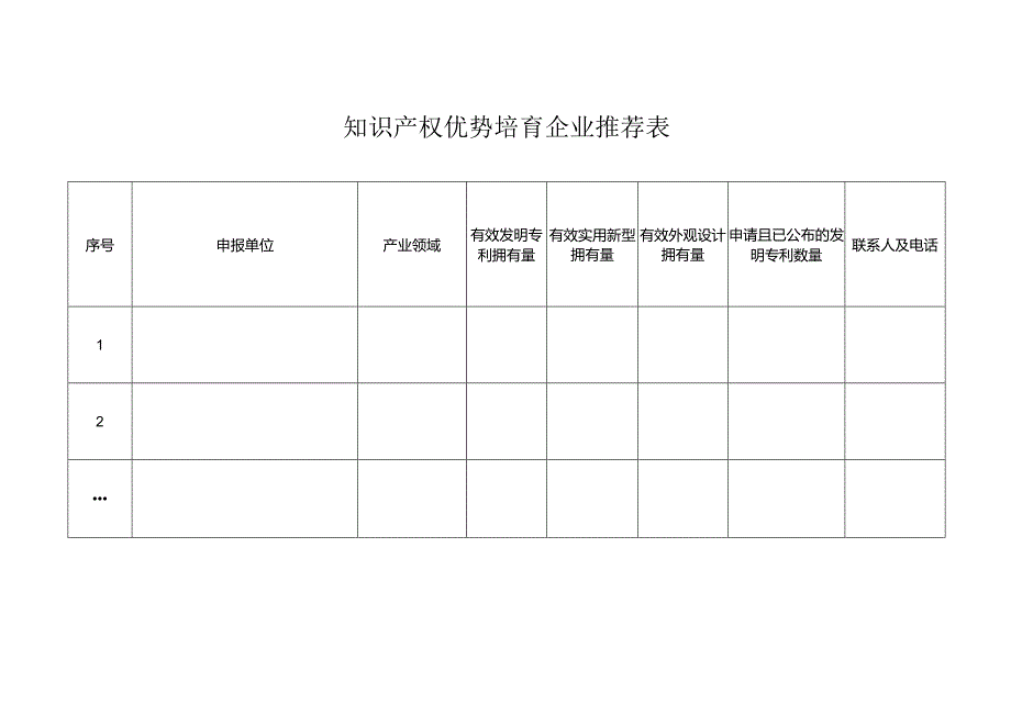 知识产权优势培育企业推荐表.docx_第1页