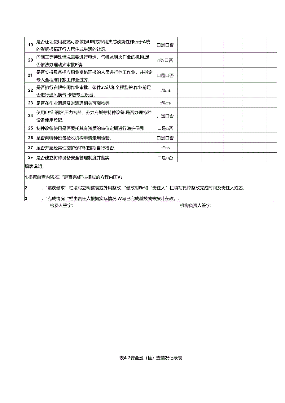 儿童福利服务机构安全巡（检）查记录、民政服务机构重大安全隐患巡查检查事项清单.docx_第2页