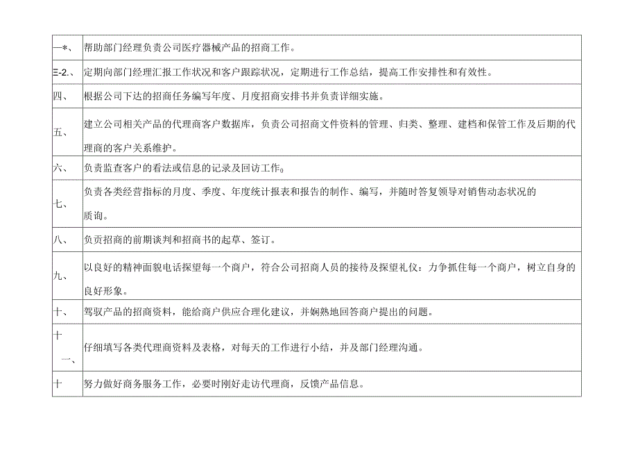 2024年招商部工作安排.docx_第3页