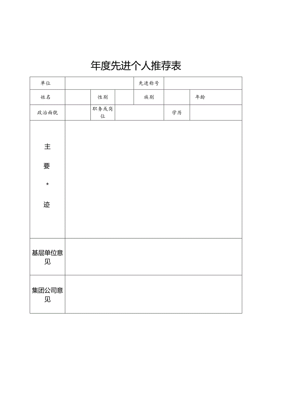 评优推荐表（年度先进集体、先进个人推荐表）.docx_第2页