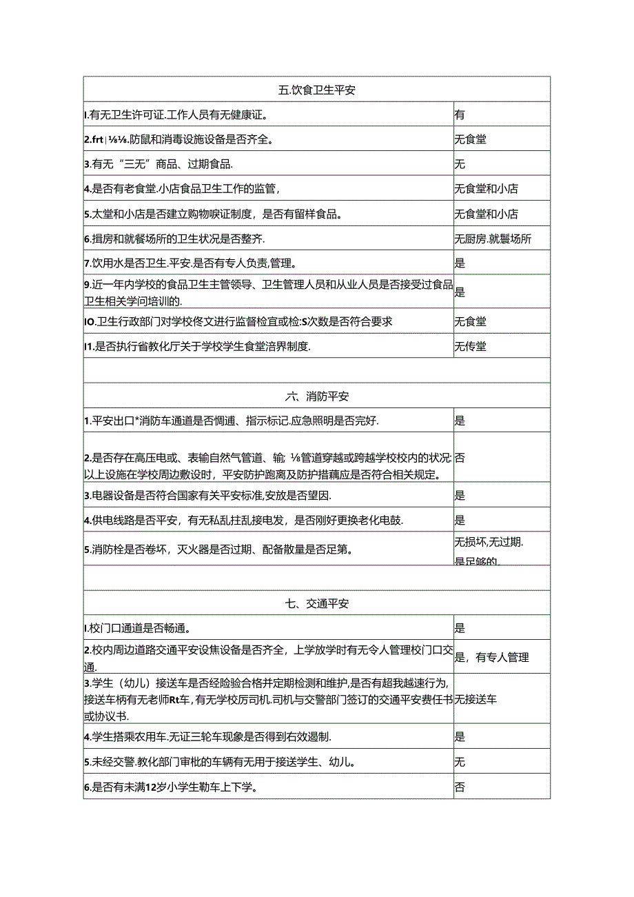 2024年岁末年初安全检查资料.docx_第3页