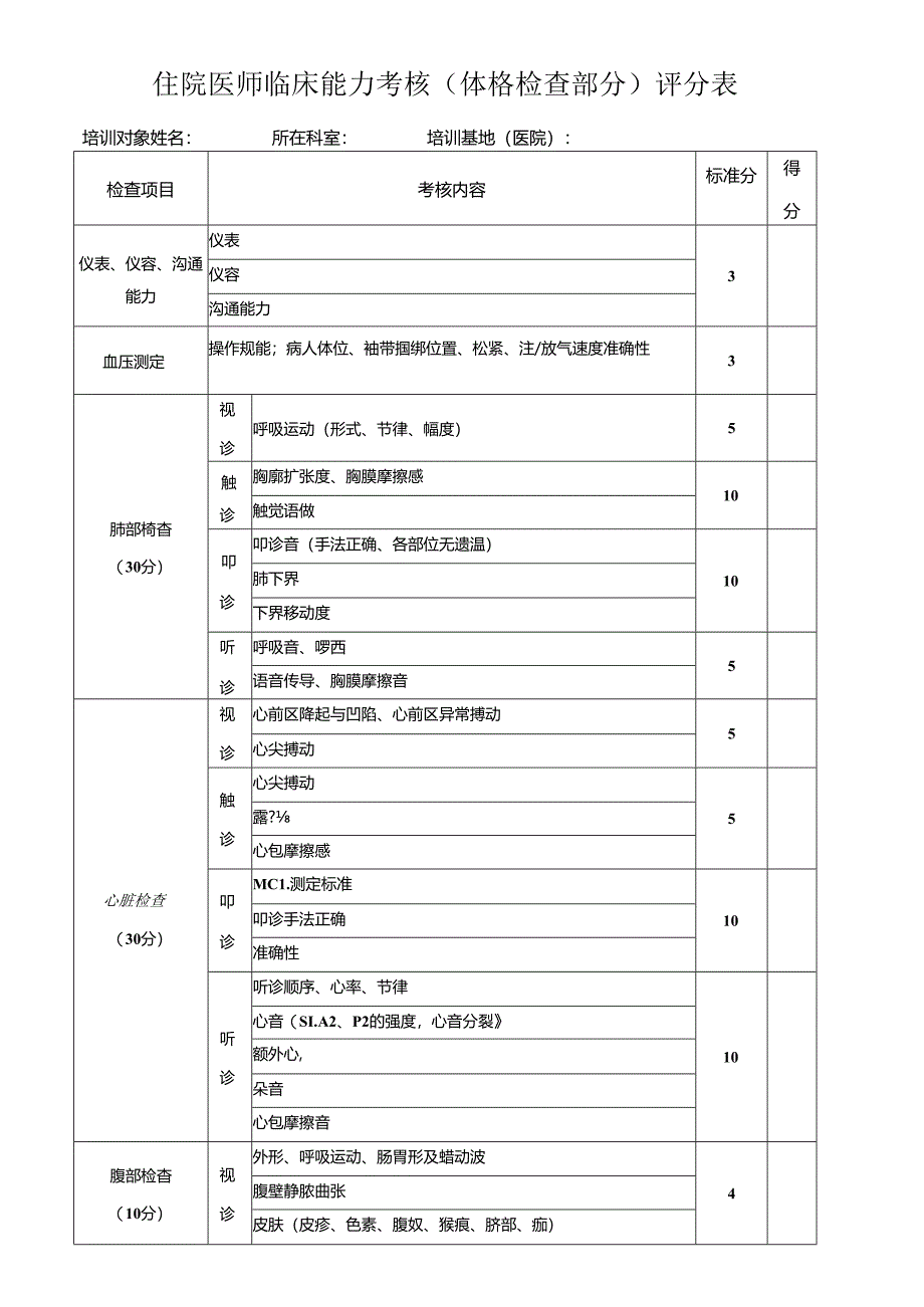 住院医师临床能力考核（体格检查部分）评分表(医院医生用表).docx_第1页