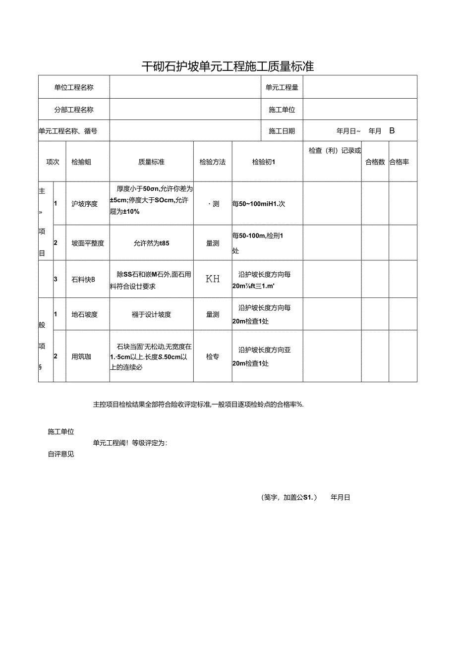 干砌石护坡单元工程施工质量标准.docx_第1页