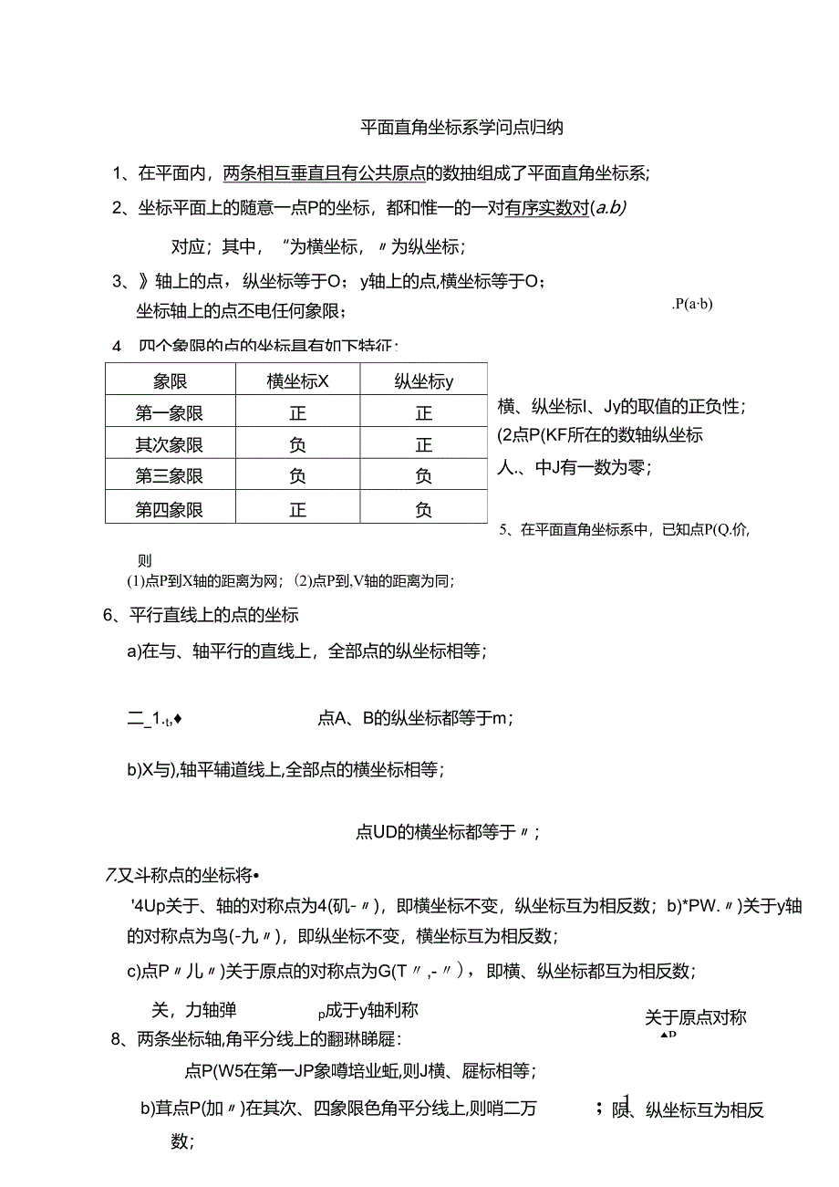 人教版七年级下册第七章平面直角坐标系知识点归纳（无答案）.docx_第1页