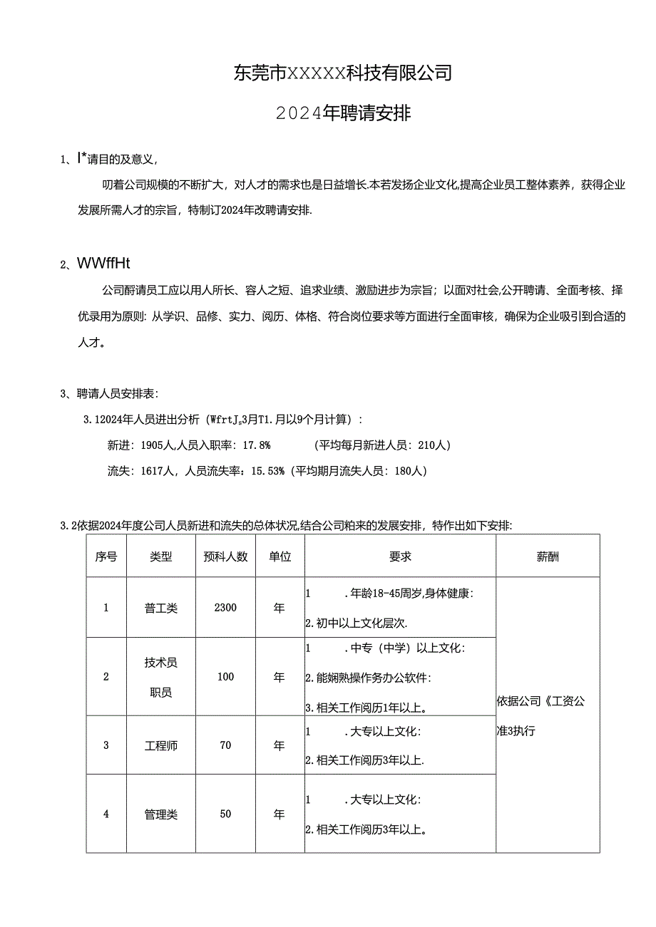 2024年招聘计划.docx_第1页