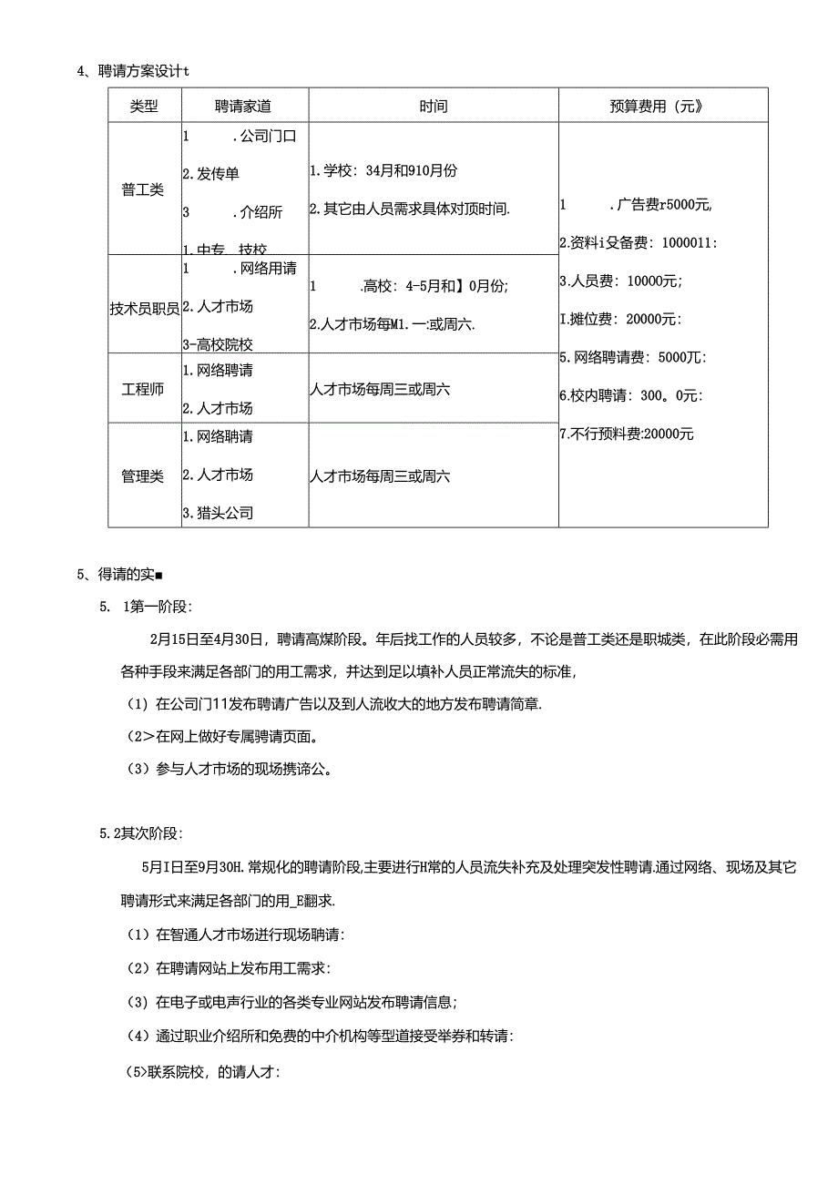 2024年招聘计划.docx_第2页