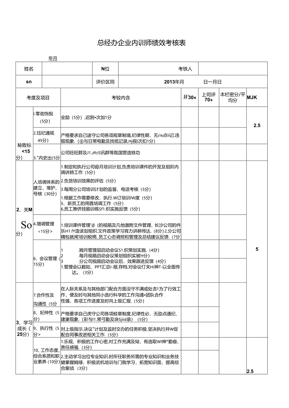 企业内训师绩效考核表20131208.docx_第1页