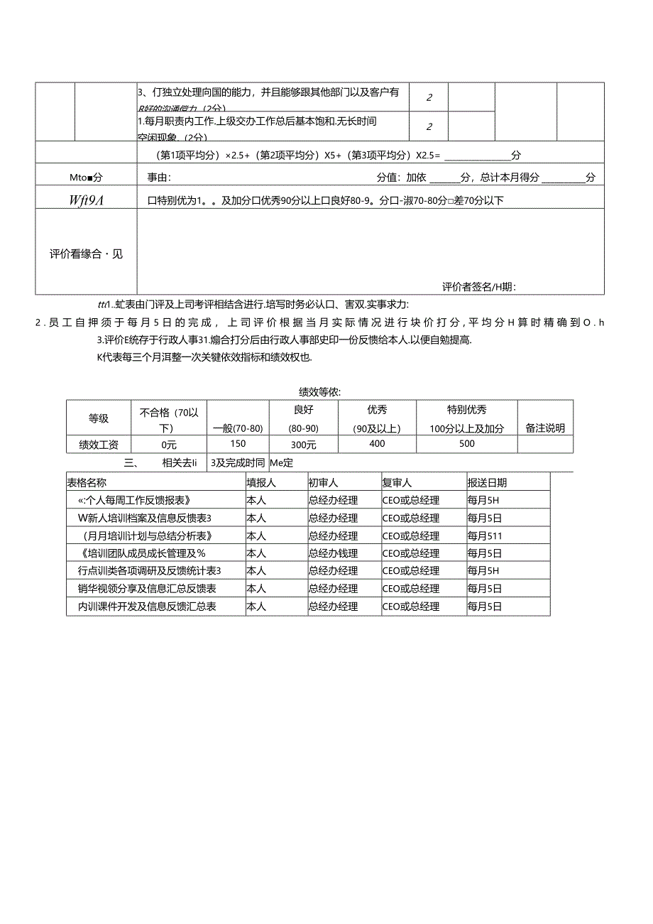 企业内训师绩效考核表20131208.docx_第2页