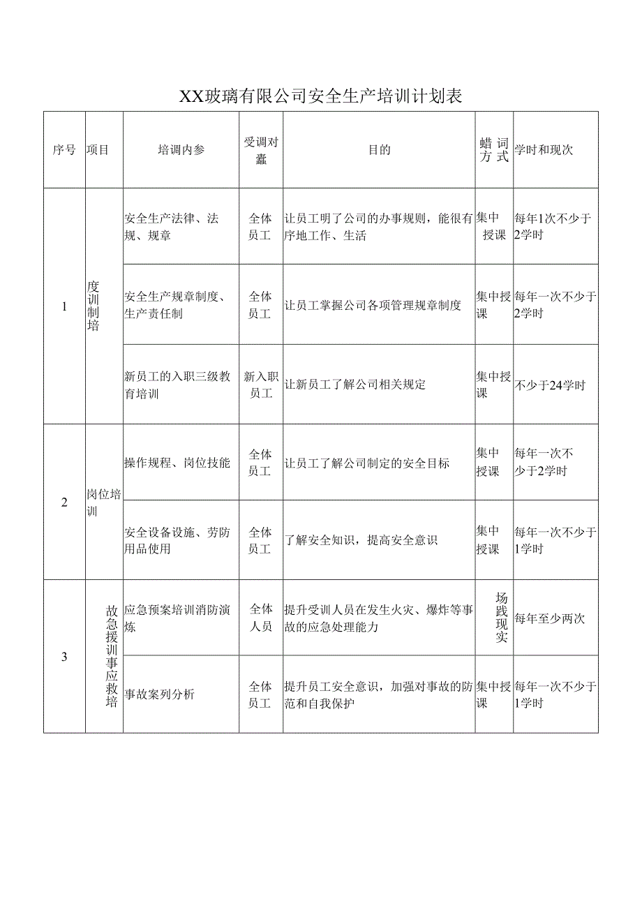 XX玻璃有限公司安全生产培训计划表（2024年）.docx_第1页