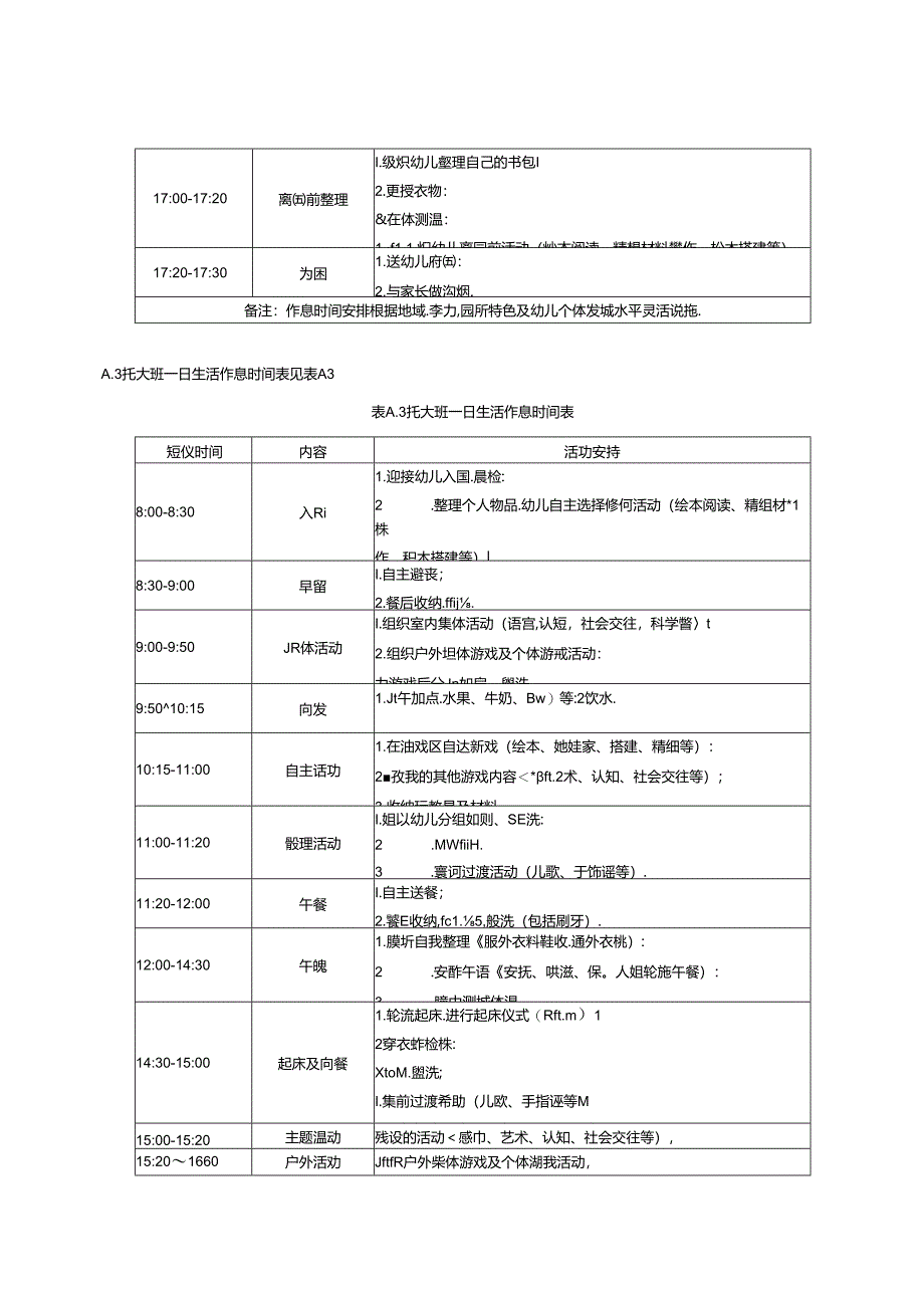 3岁以下婴幼儿托育机构一日生活作息时间表、辅食指导、制作要求、各类食物每日建议摄入量、喂养操作流程.docx_第3页