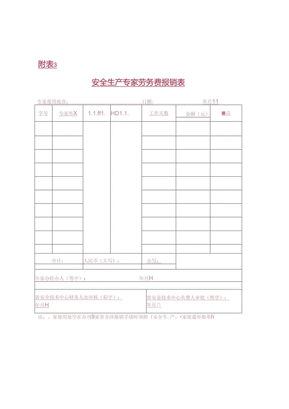 省安委办、省安监局政务信息发布审批表.docx_第1页