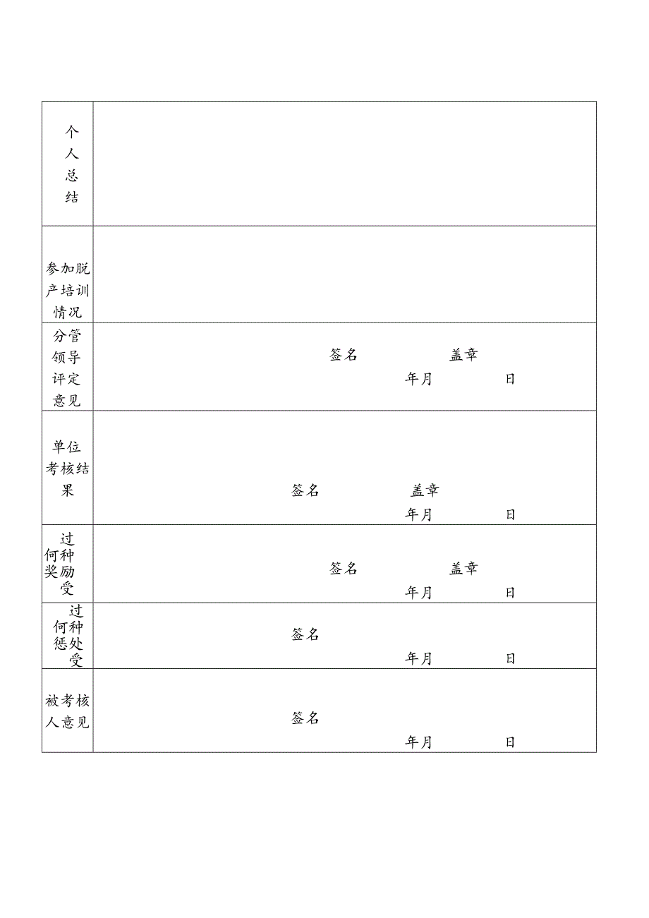 集团公司年度业务考核登记表（空表）.docx_第2页