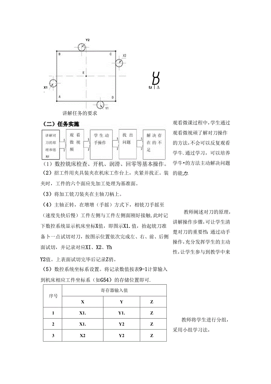 数控铣床对刀教学设计.docx_第3页