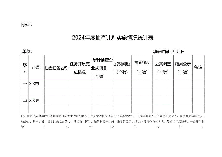 2024年度抽查工作计划任务开展完成情况统计表.docx_第1页