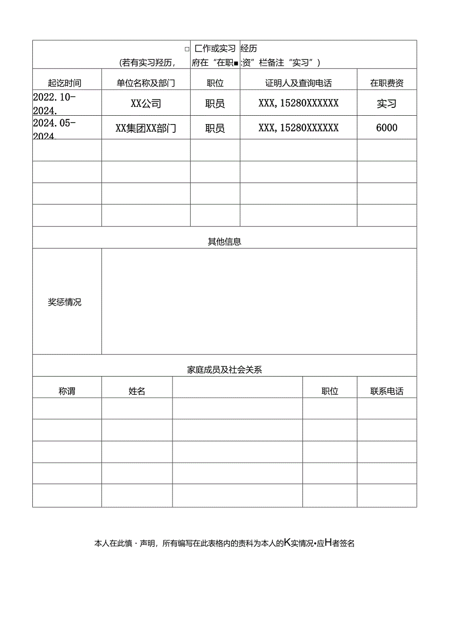 福州人事人才网信息发布审批表.docx_第2页