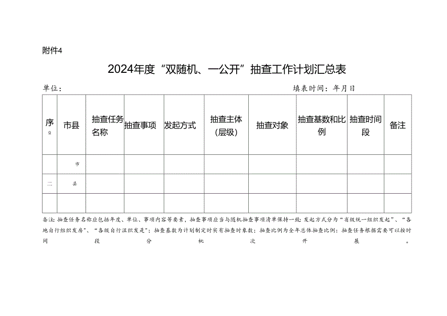 2024年度“双随机、一公开”抽查工作计划汇总表.docx_第1页