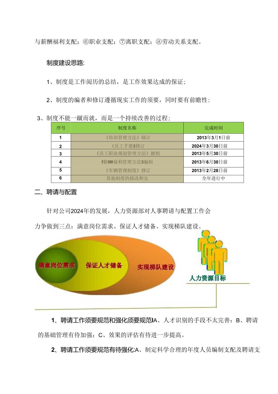 2024年人力资源部工作规划.docx_第2页