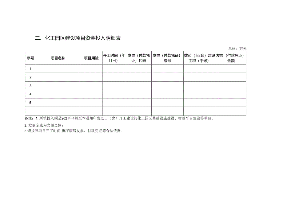 化工园区提升承载功能项目申报书.docx_第3页