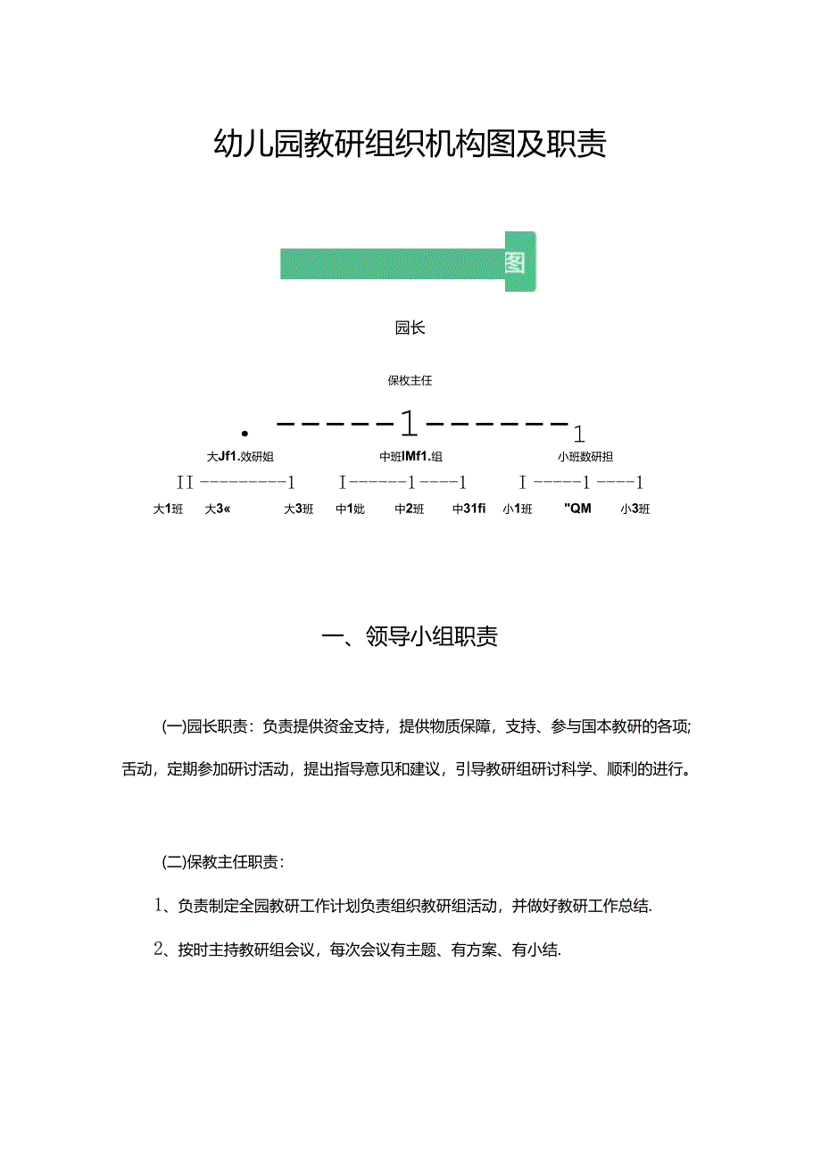 幼儿园教研组织机构图及职责.docx_第1页