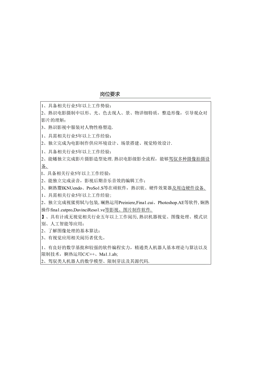 2024年招聘应用型科研人员岗位信息表.docx_第1页