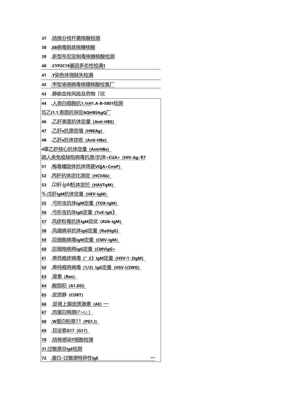 医院检验项目汇总表.docx_第2页