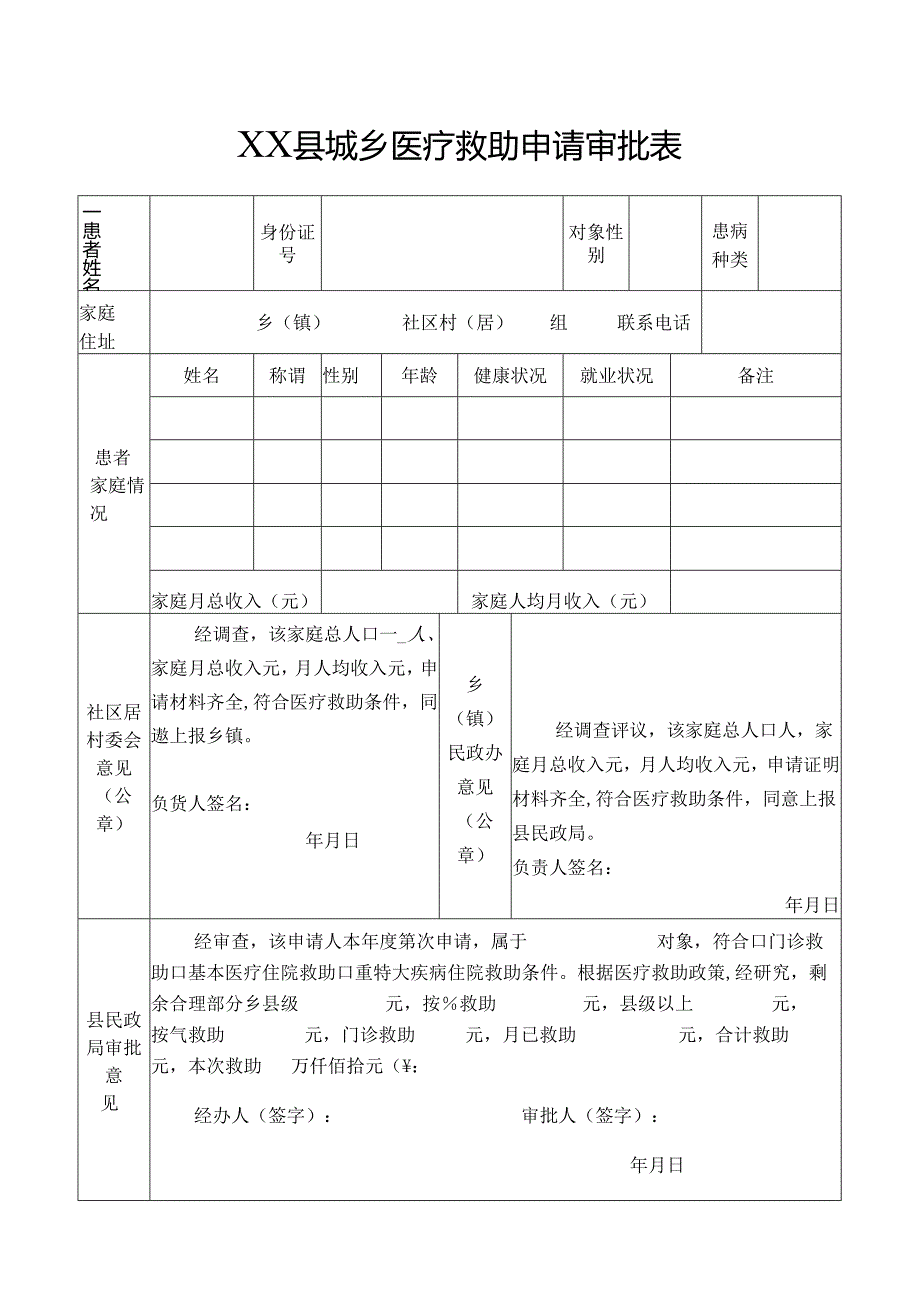 城乡医疗救助申请审批表.docx_第1页