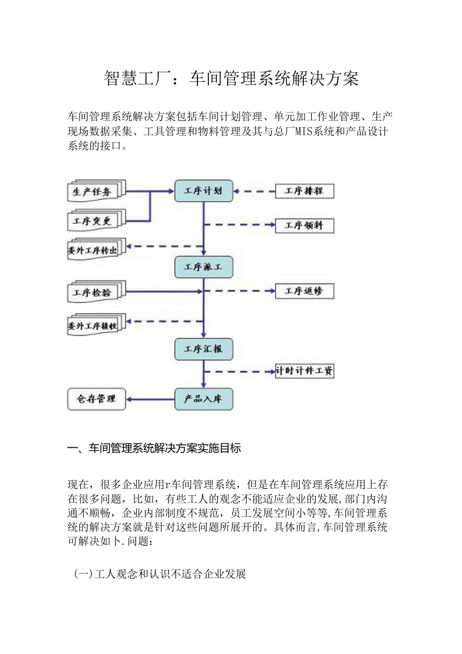 智慧工厂：车间管理系统解决方案.docx_第1页