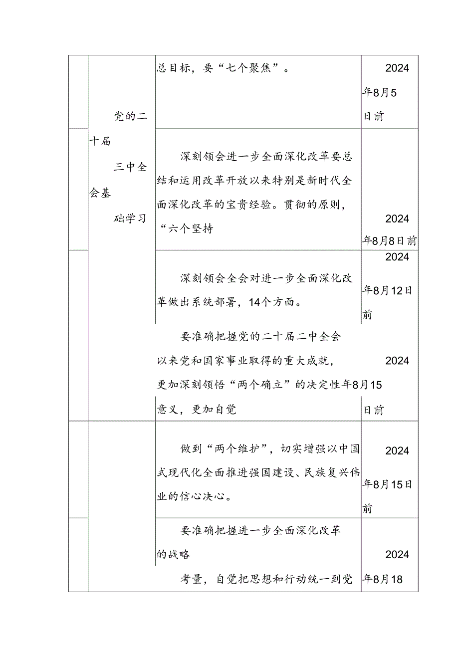 2024年党委（党支部）学习宣传贯彻党的二十届三中全会精神计划表.docx_第2页