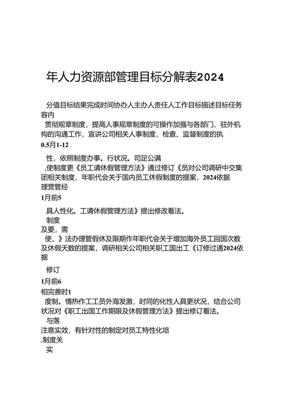 2024年人力资源部管理目标分解表.docx_第1页