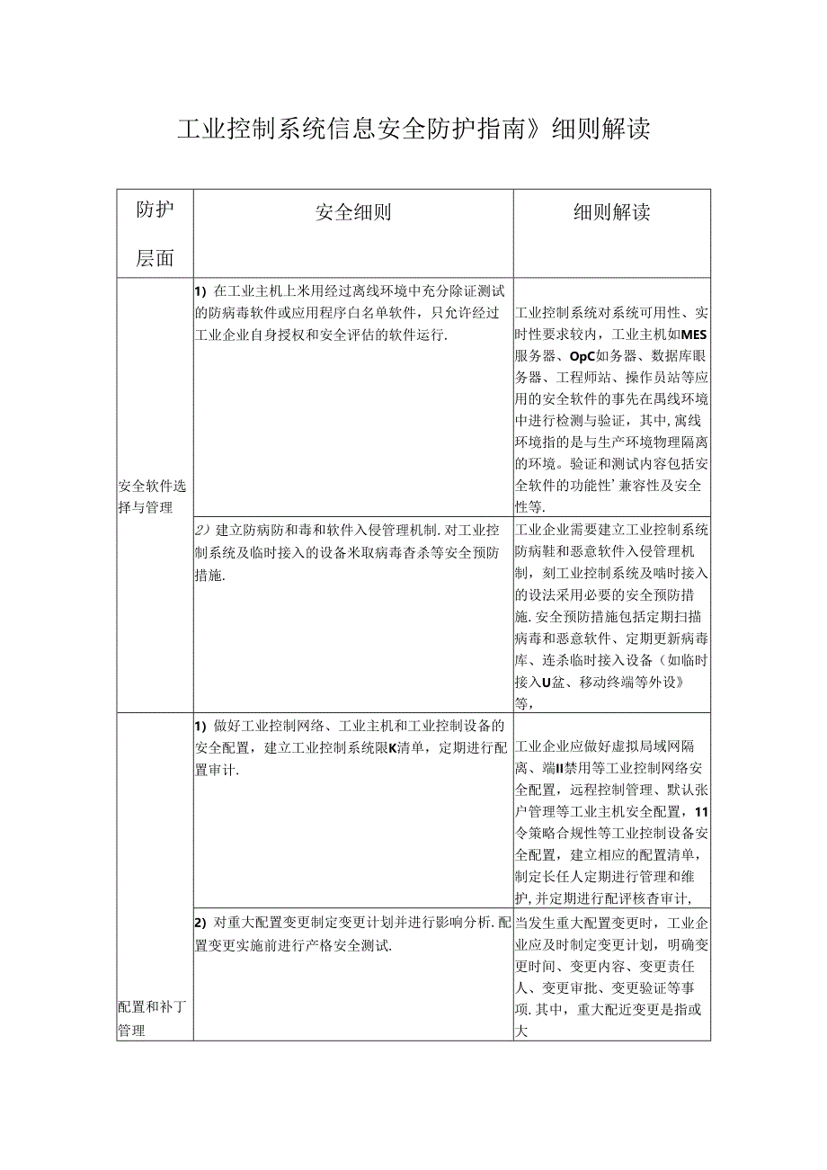 《工业控制系统信息安全防护指南》.docx_第1页