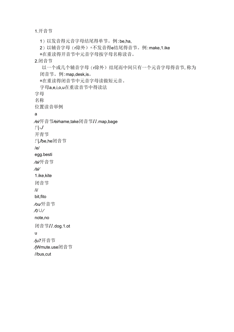 开闭音节口诀.docx_第2页