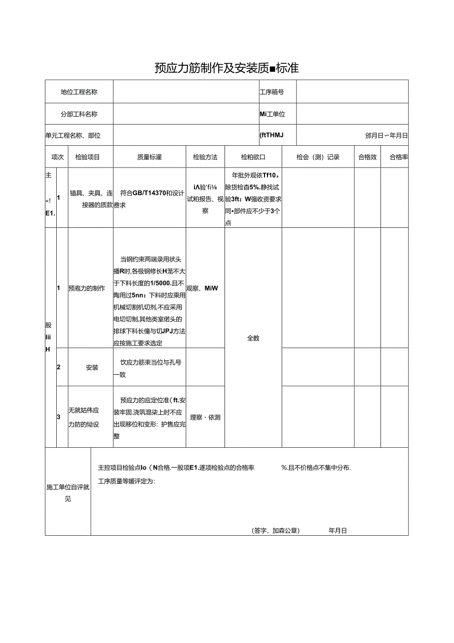 预应力筋制作及安装质量标准.docx_第1页