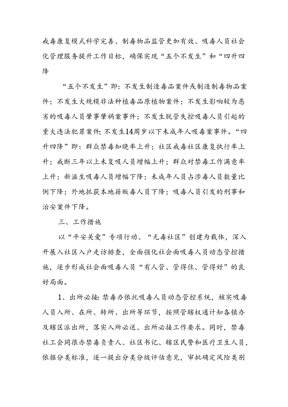 2024年XX区吸毒人员管控工作实施方案.docx_第2页