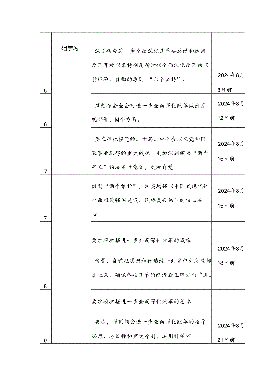 2024年党委（党支部）学习宣传贯彻党的二十届三中全会精神计划表.docx_第2页