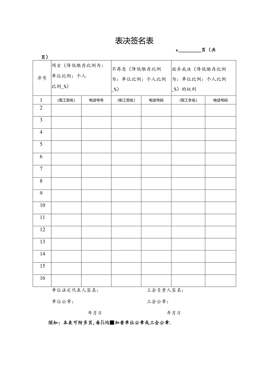 表决签名表（降低缴存比例）.docx_第1页