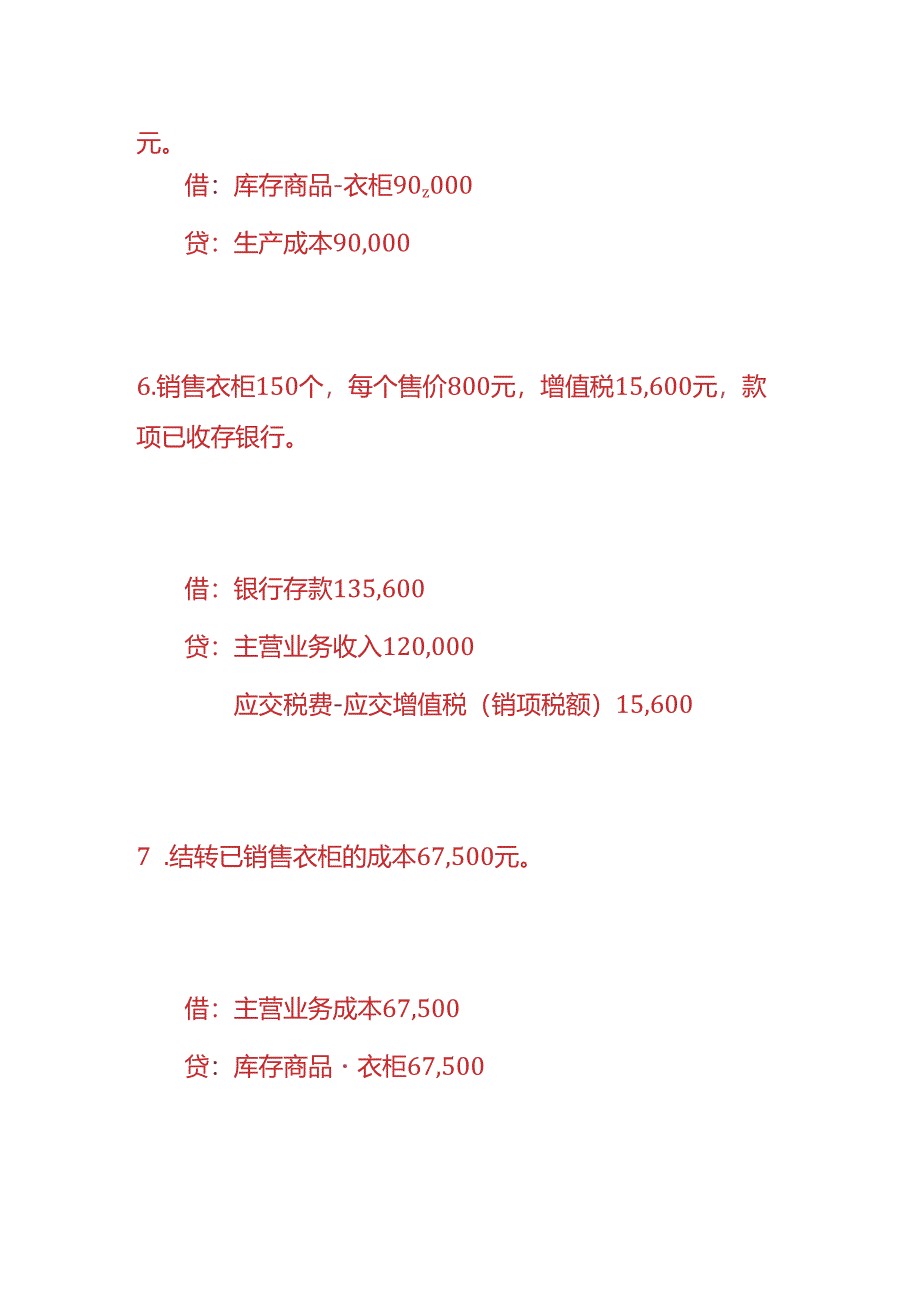 做账实操-衣柜生产企业的账务处理.docx_第3页