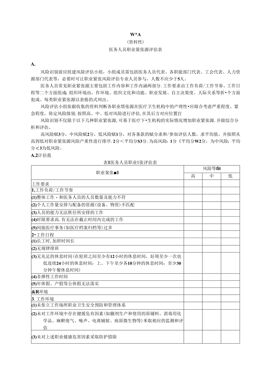 医务人员职业紧张源、风险管理对策评估表、工作计划和实施方案、风险管理效果评估表.docx_第1页