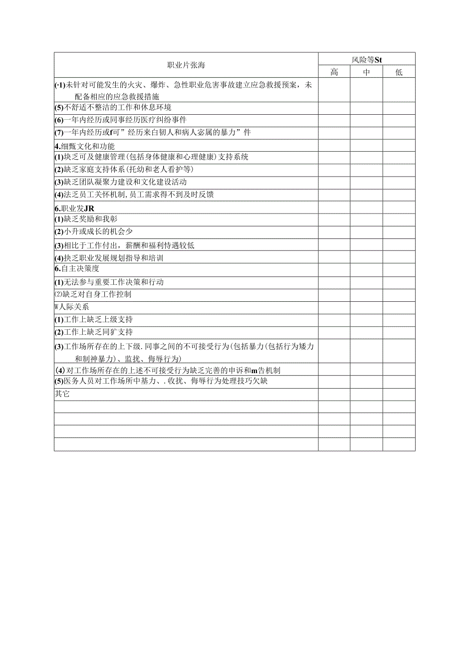 医务人员职业紧张源、风险管理对策评估表、工作计划和实施方案、风险管理效果评估表.docx_第2页