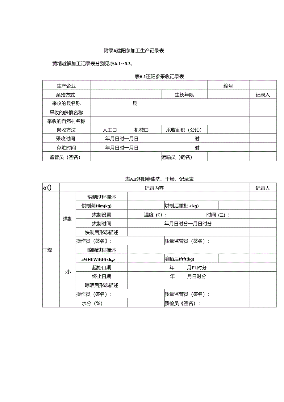 还阳参加工生产记录表.docx_第1页