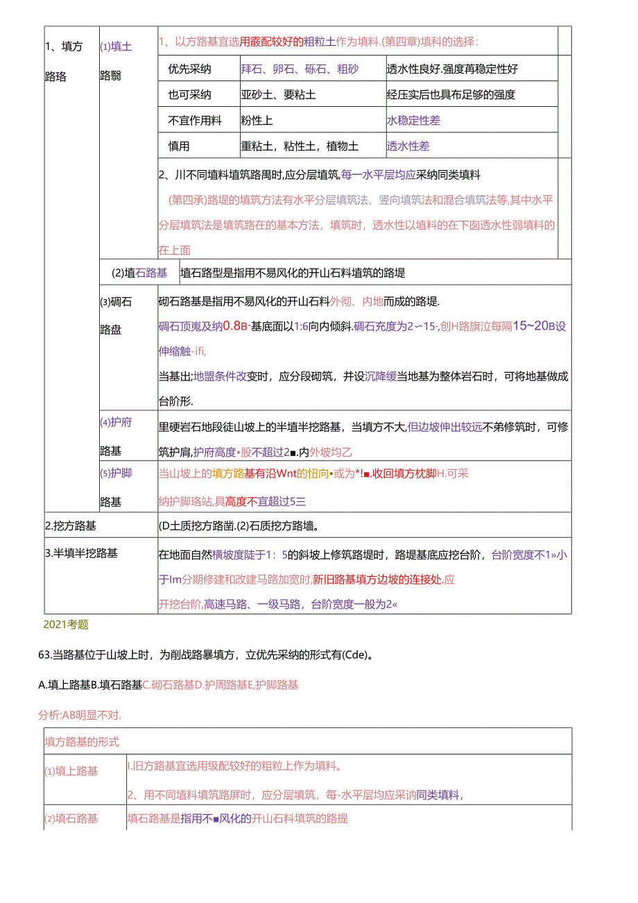 2024年造价师考试：建筑工程技术与计量(土建)——道路、桥梁部分课件.docx_第2页