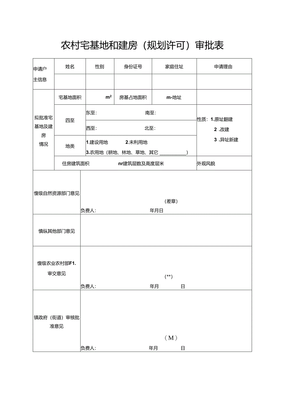 2024《农村宅基地和建房（规划许可）审批表》（模板空白表）.docx_第1页