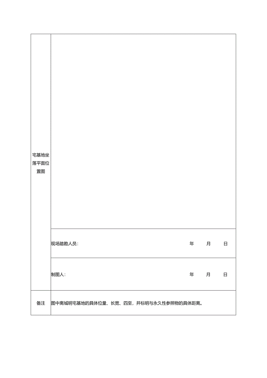 2024《农村宅基地和建房（规划许可）审批表》（模板空白表）.docx_第2页