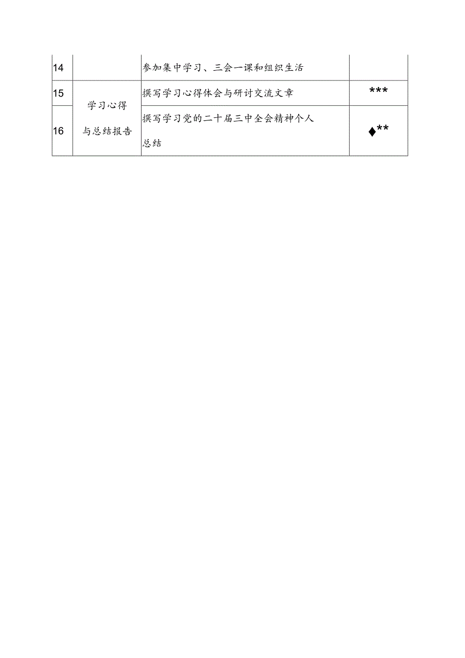 2024年党委党支部学习宣传贯彻党的二十届三中全会精神计划表.docx_第3页