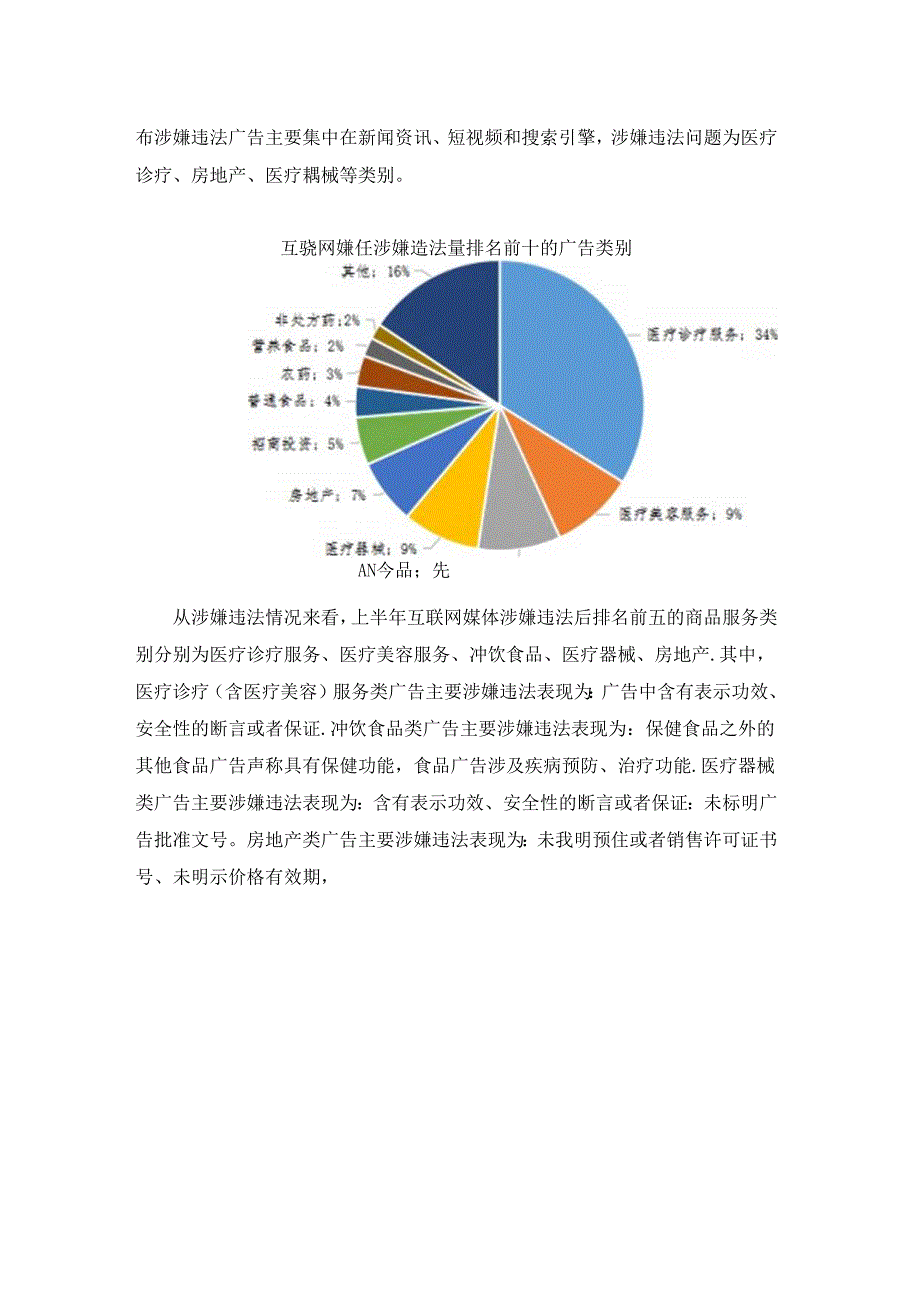 北京市广告监测报告（2024年上半年）.docx_第2页