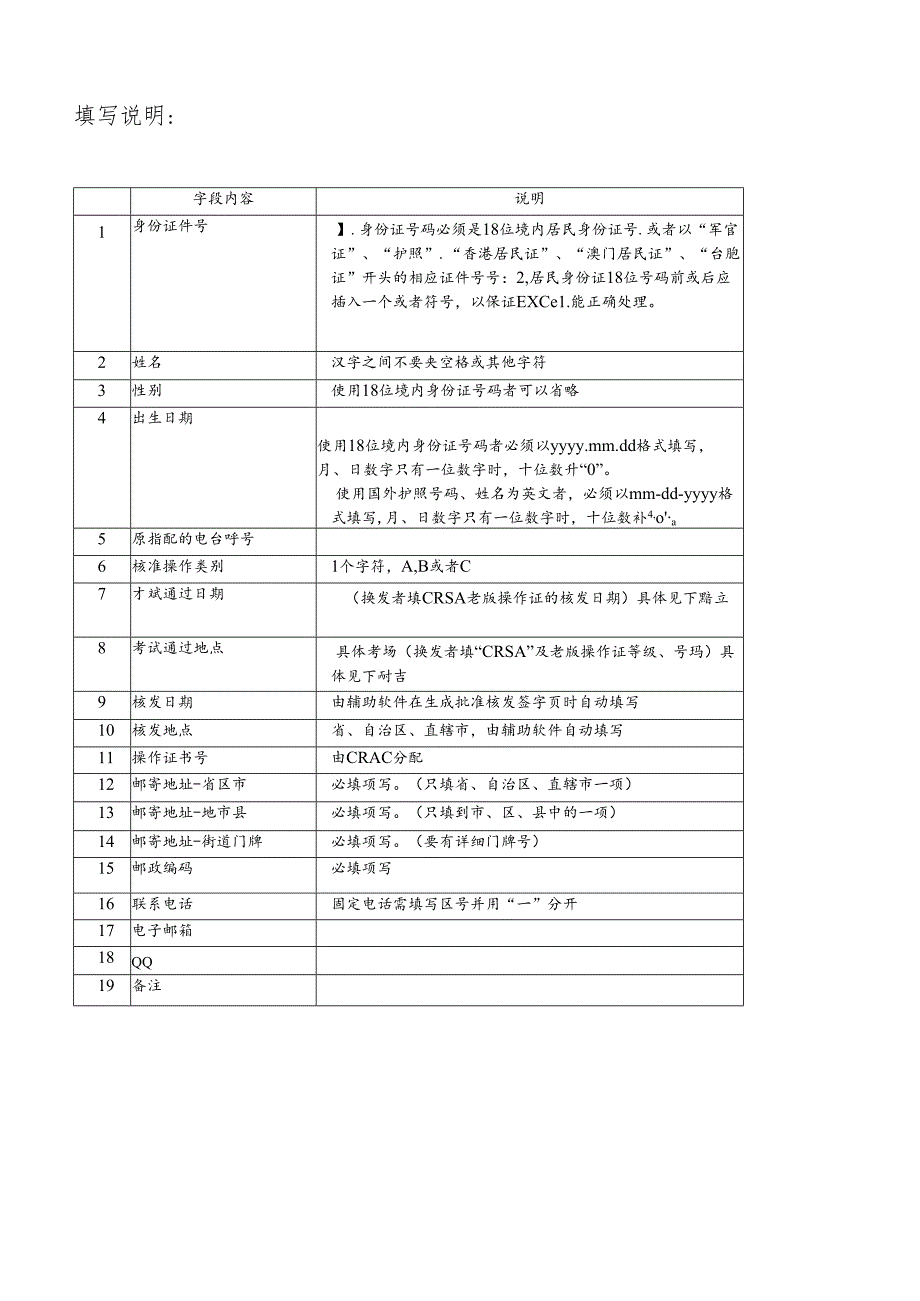 无线电报名表.docx_第2页