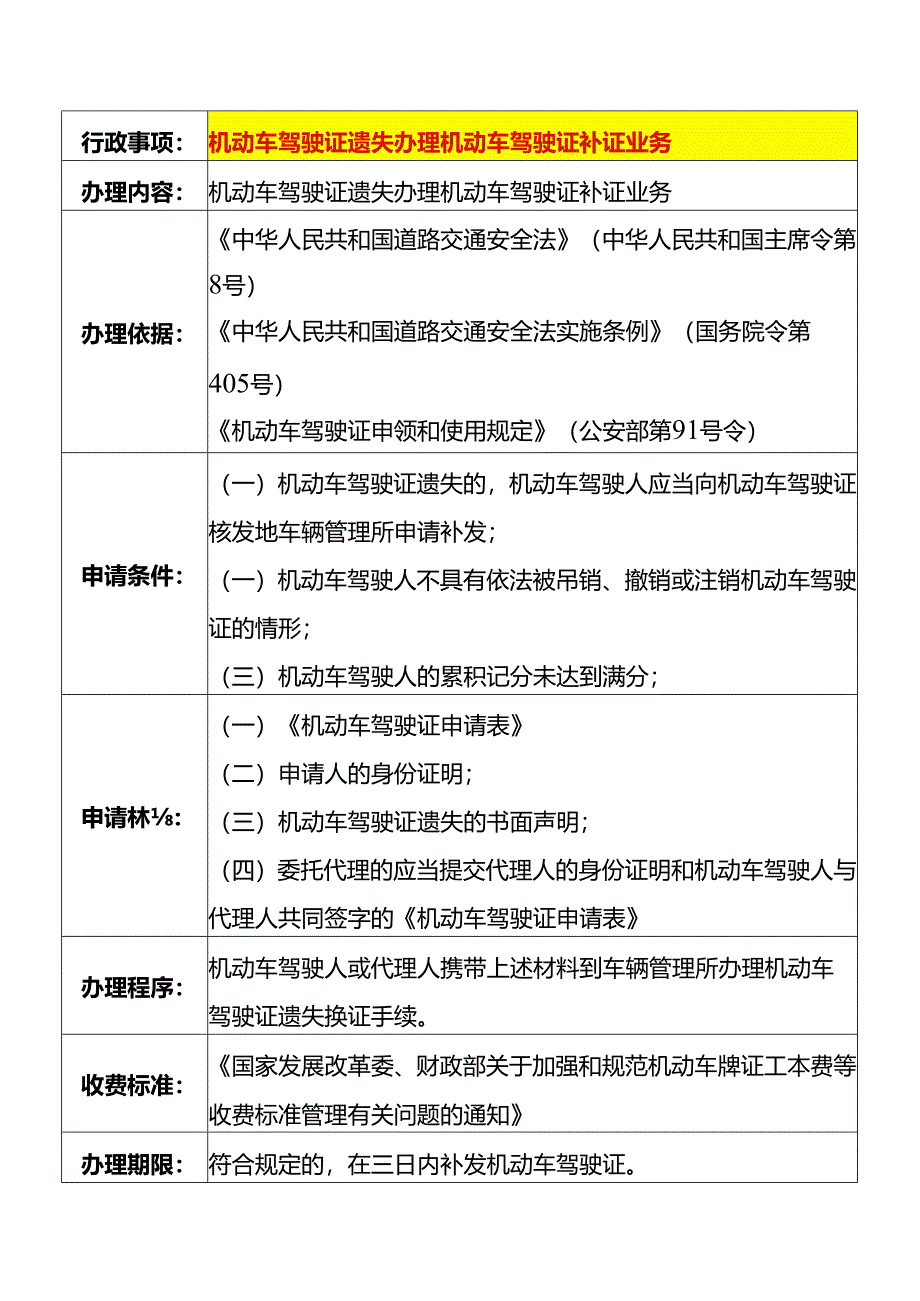 驾驶证遗失补办操作指引.docx_第1页