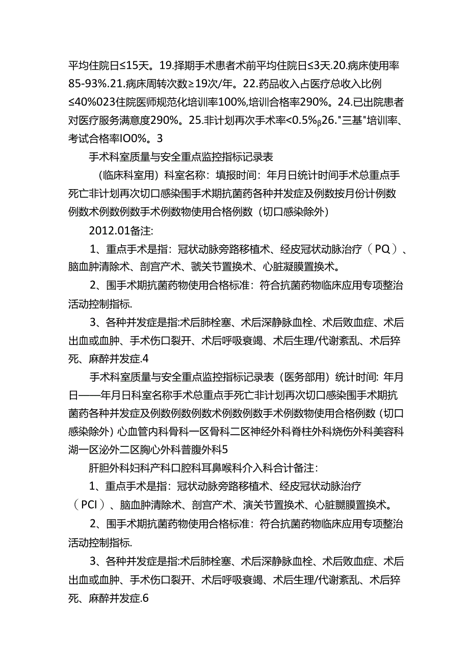 三甲评审-手术科室医疗质量与安全管理指标.docx_第2页