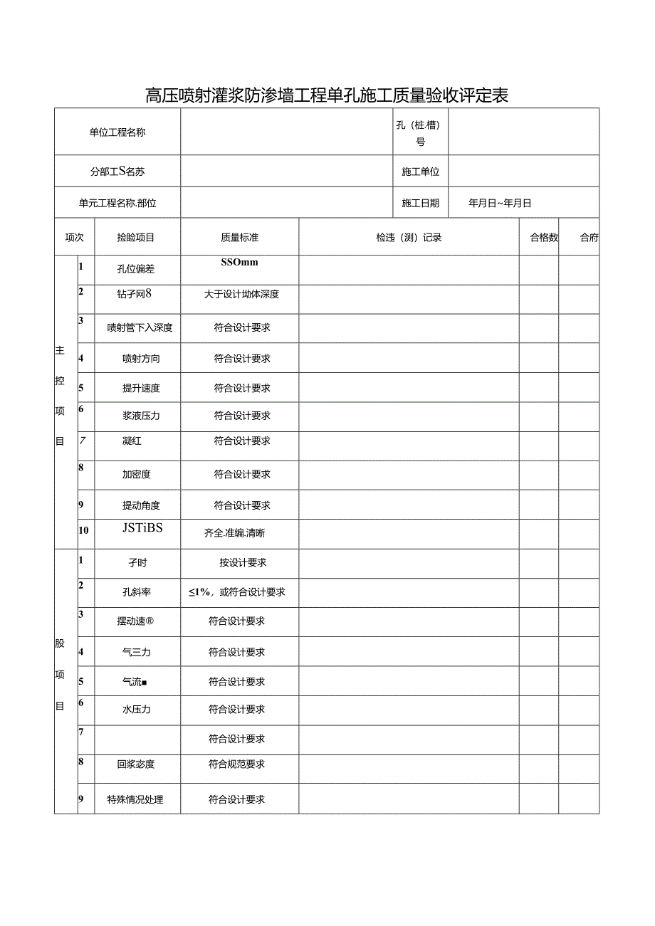 高压喷射灌浆防渗墙工程单孔施工质量验收评定表.docx_第1页